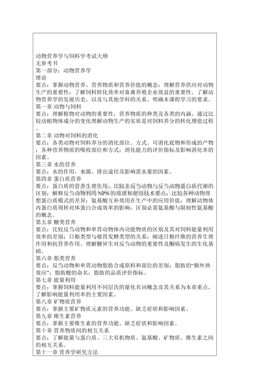 南京农业大学农业知识综合二考研大纲硕士研究生入学考试大纲.docx_第3页