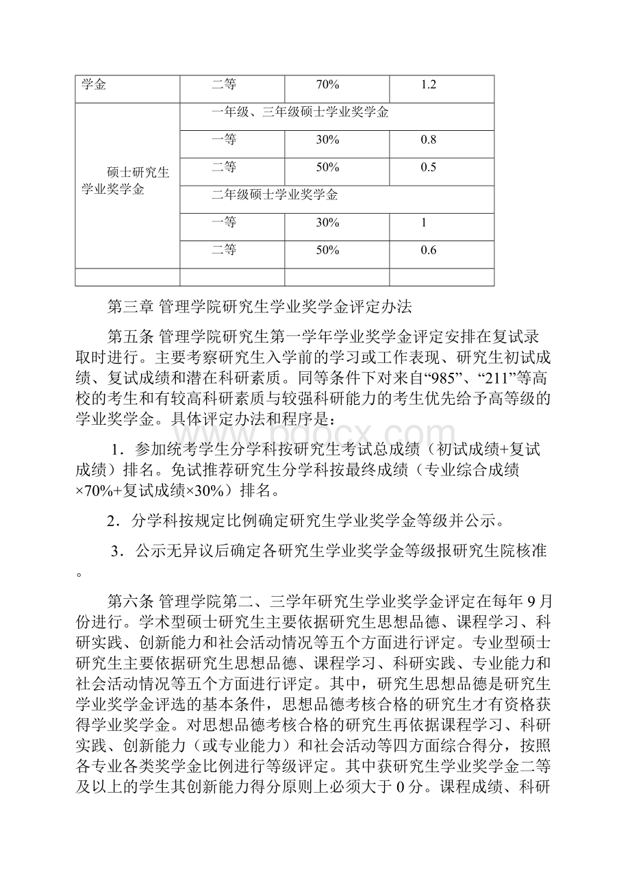 中国矿业大学研究生奖学金评定细则修订稿.docx_第2页