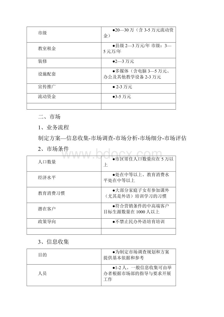 培训学校运作管理手册.docx_第3页