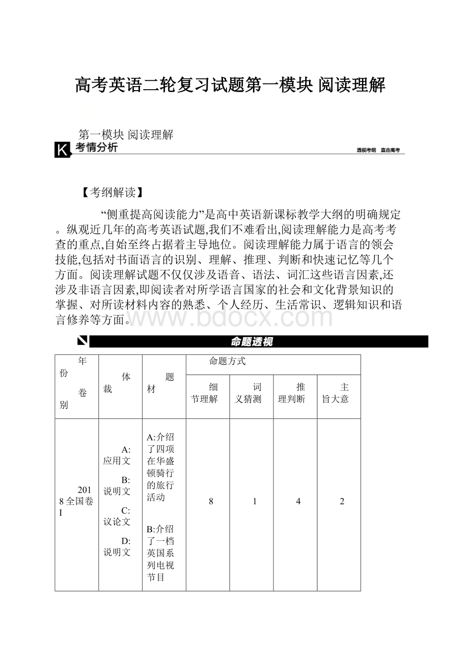 高考英语二轮复习试题第一模块阅读理解Word文件下载.docx_第1页