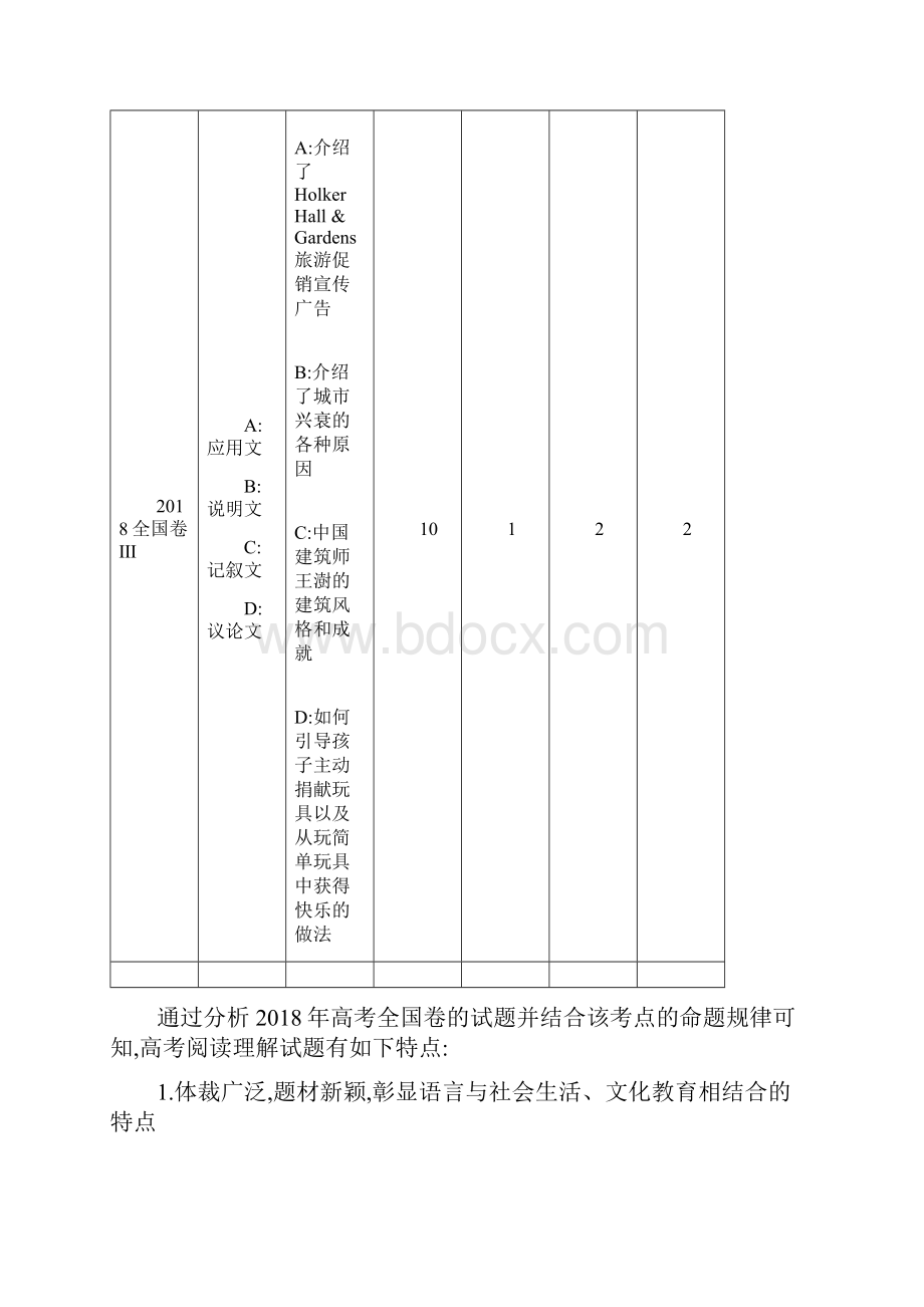 高考英语二轮复习试题第一模块阅读理解Word文件下载.docx_第3页