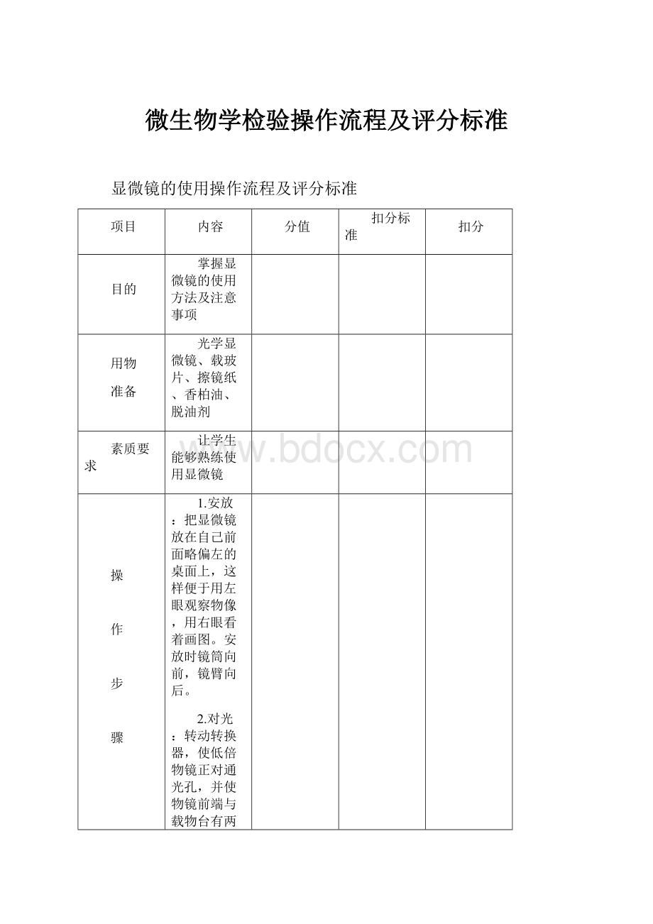 微生物学检验操作流程及评分标准.docx_第1页