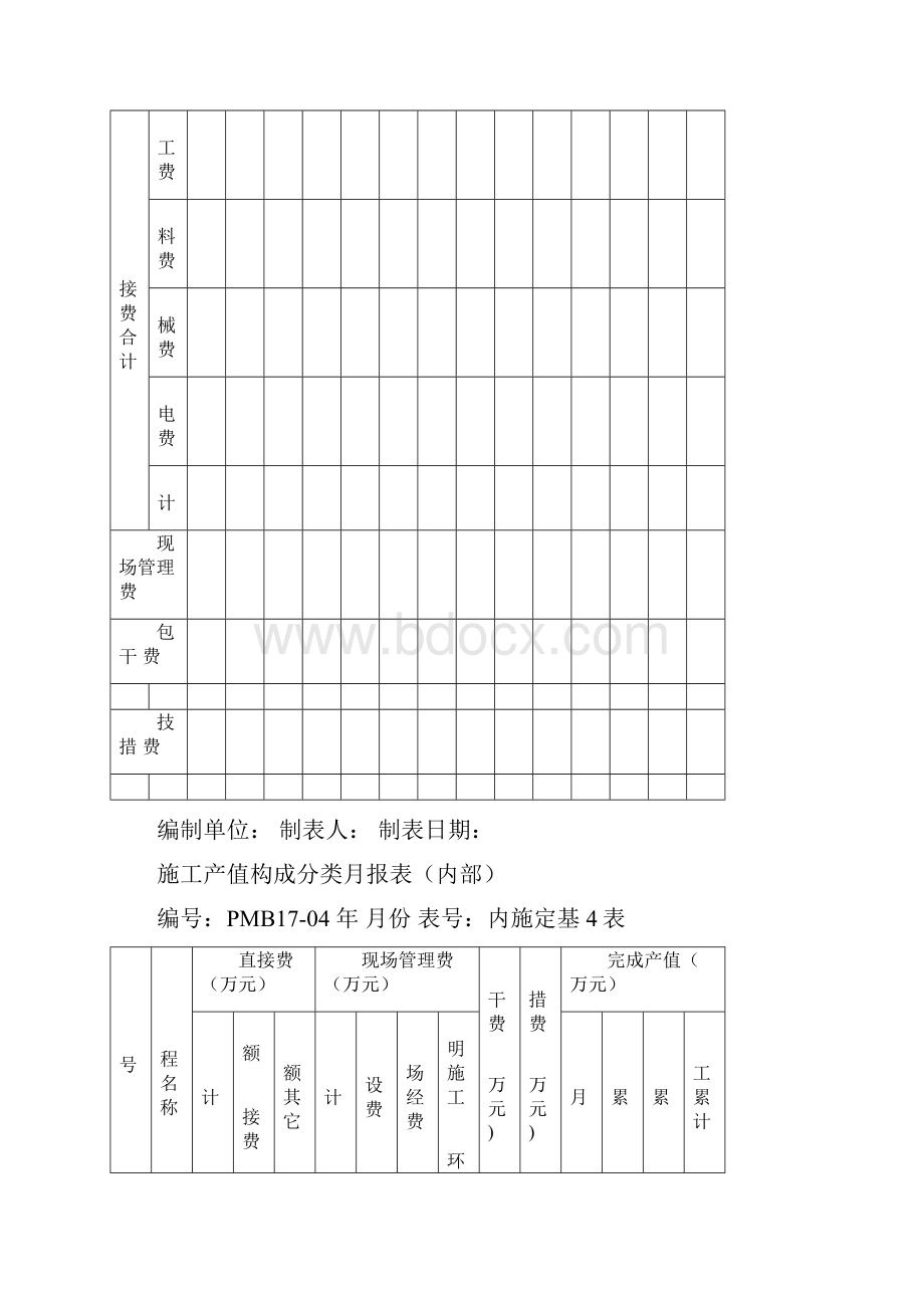 单位工程完成情况月报表内部Word文件下载.docx_第3页