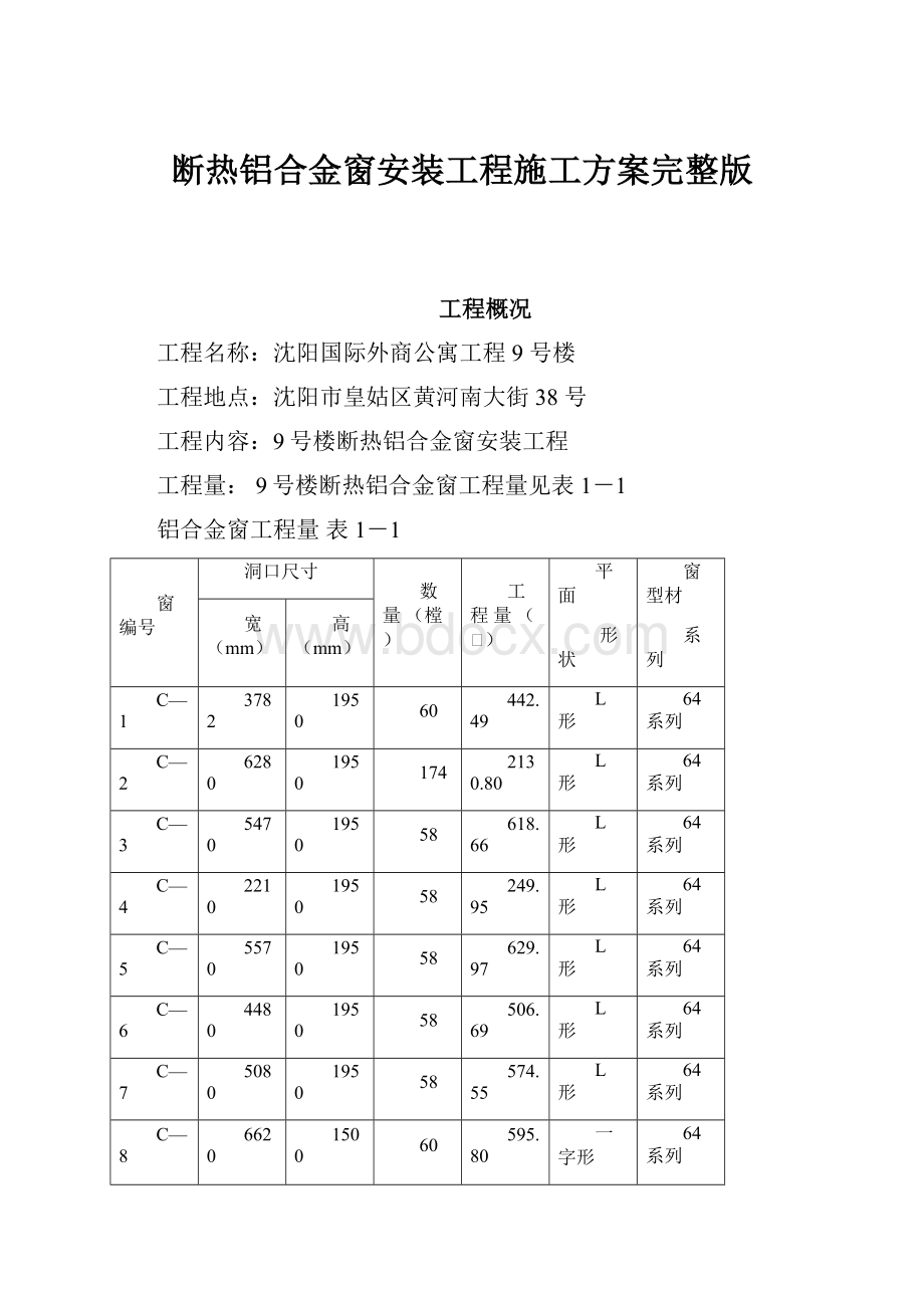 断热铝合金窗安装工程施工方案完整版.docx