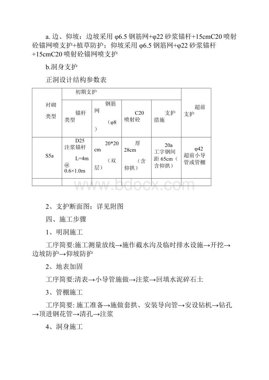 石门隧道出口开挖施工方案右线详解.docx_第2页