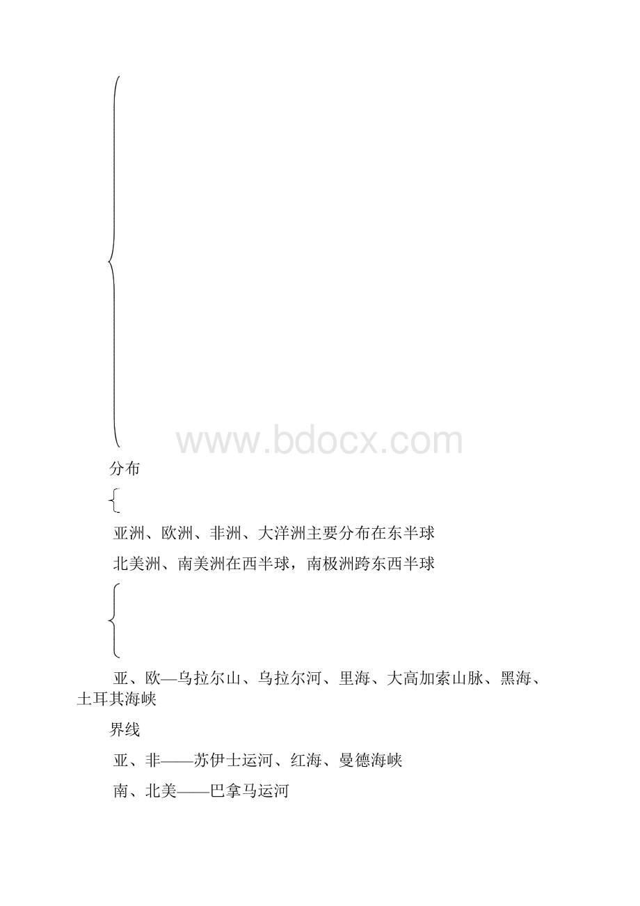 高考地理第一轮复习知识点总结世界地理.docx_第2页