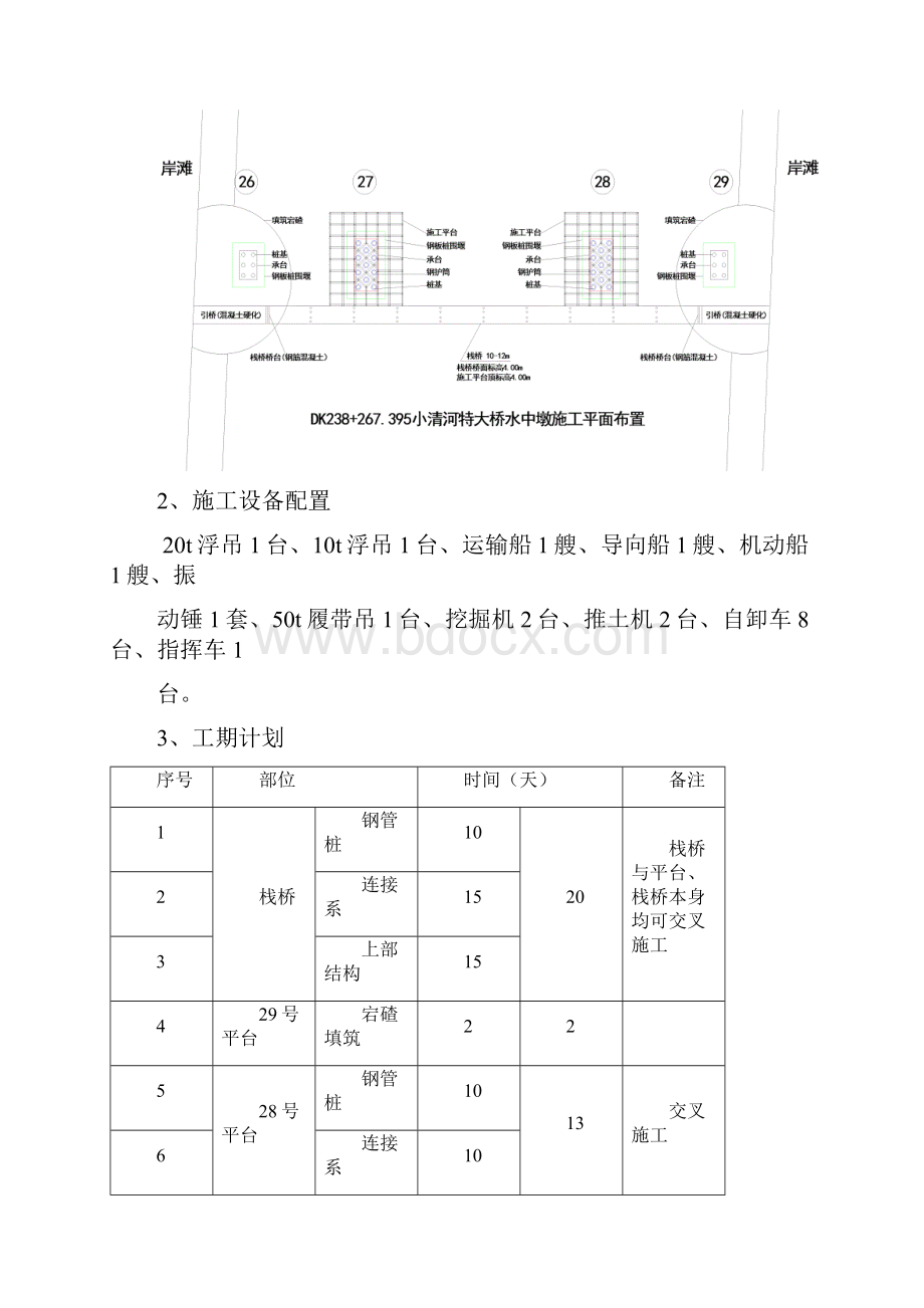 小清河特大桥水中墩安全专项施工方案.docx_第2页