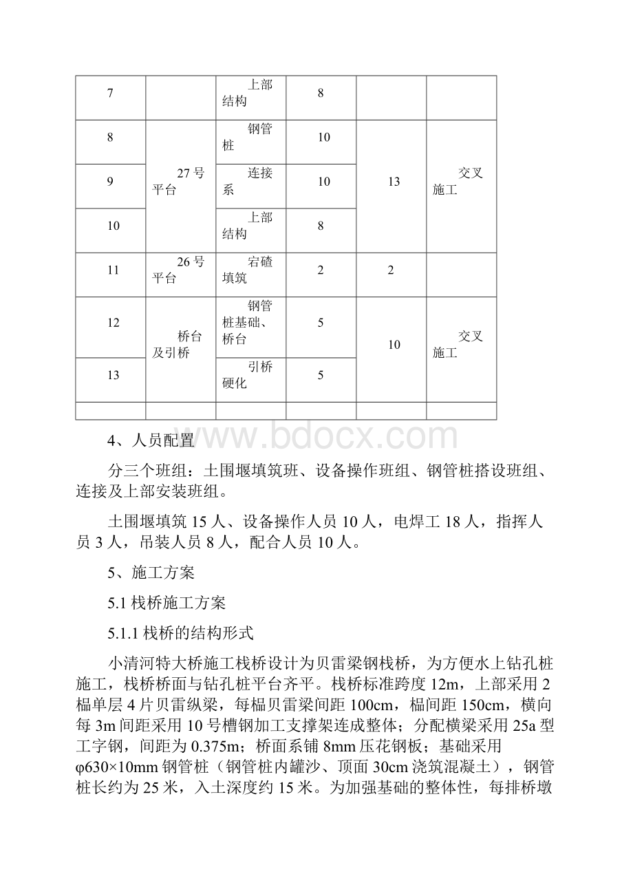 小清河特大桥水中墩安全专项施工方案.docx_第3页