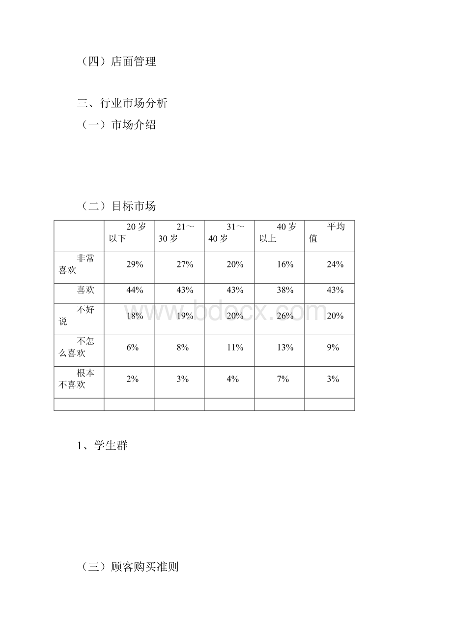 动漫店创业计划书DOC21页.docx_第2页