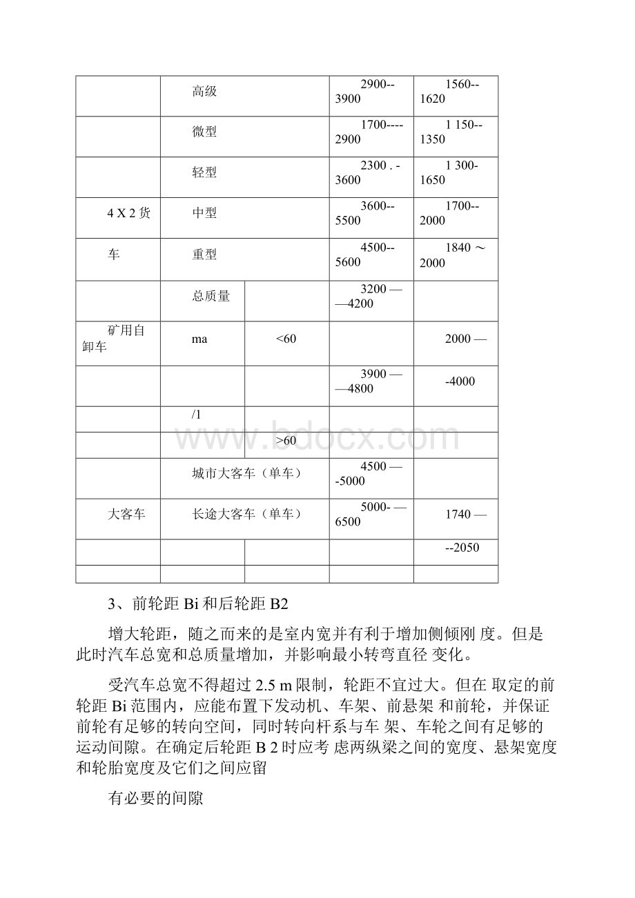 汽车主要参数的选择.docx_第3页