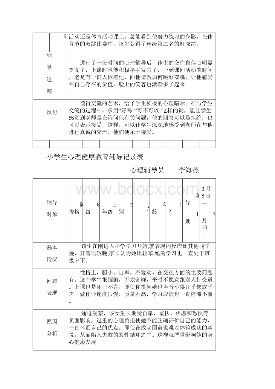 完整word版小学生心理健康教育辅导记录表.docx_第2页