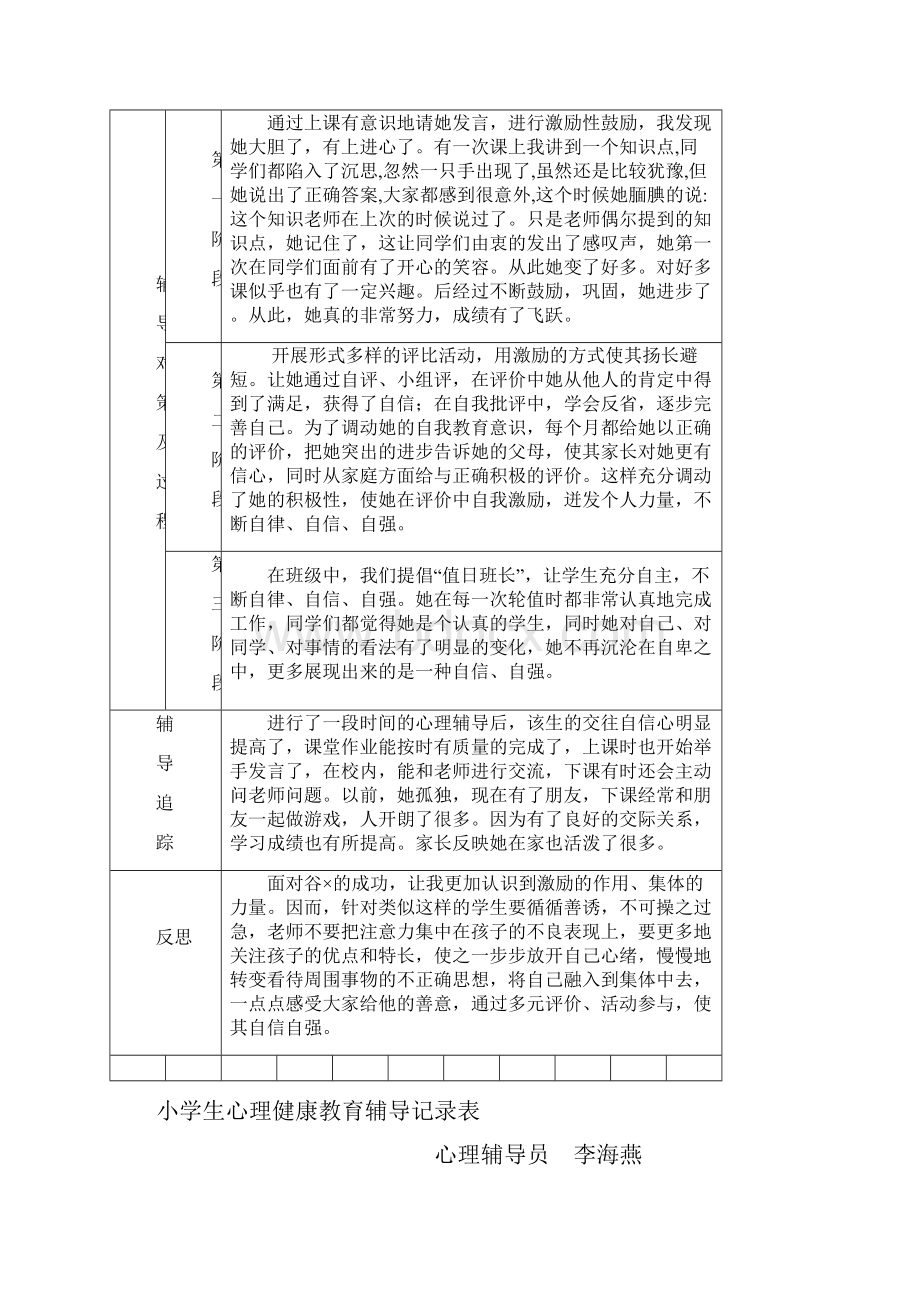 完整word版小学生心理健康教育辅导记录表.docx_第3页