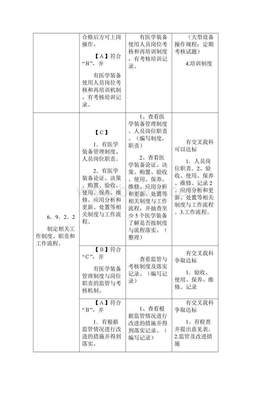 医院医学装备科关于三甲评审如何达标2Word文档格式.docx_第3页