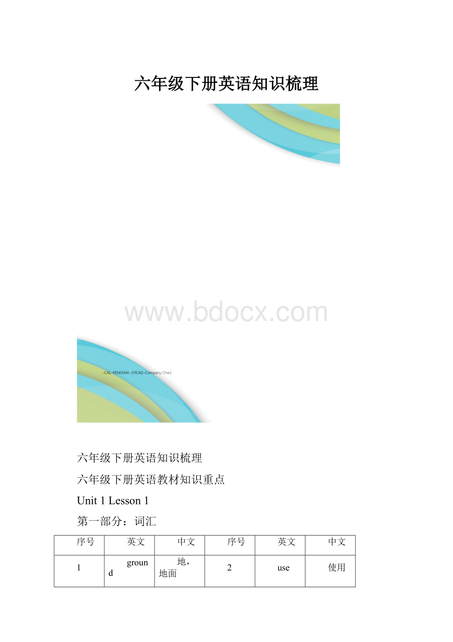 六年级下册英语知识梳理.docx