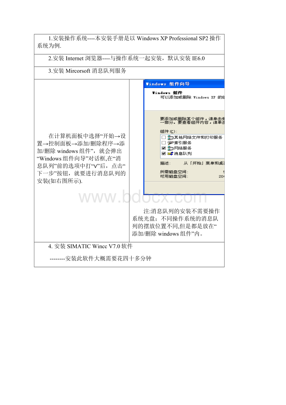 WINCCV70sp3安装授权方法.docx_第2页
