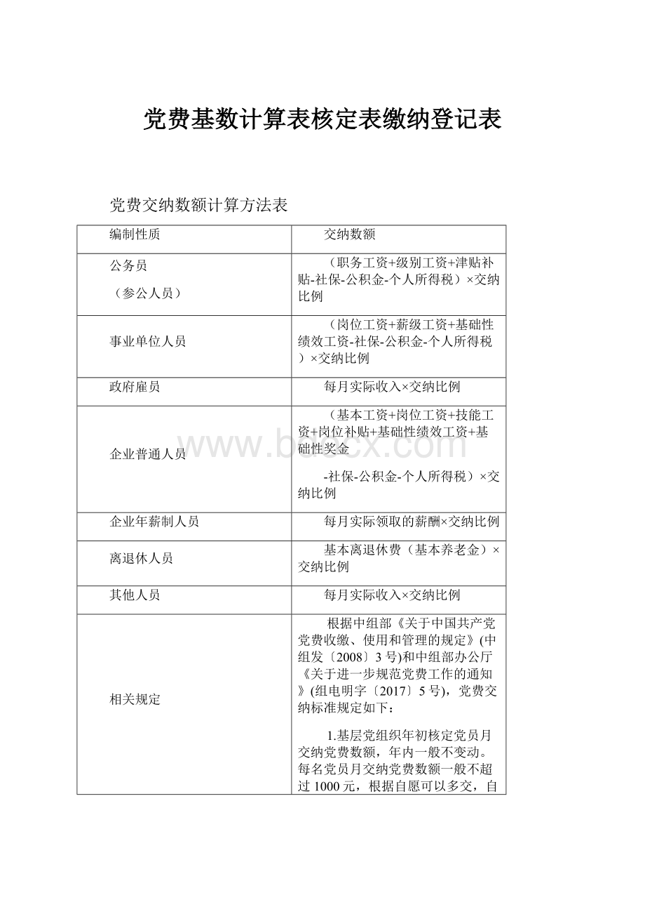 党费基数计算表核定表缴纳登记表.docx_第1页