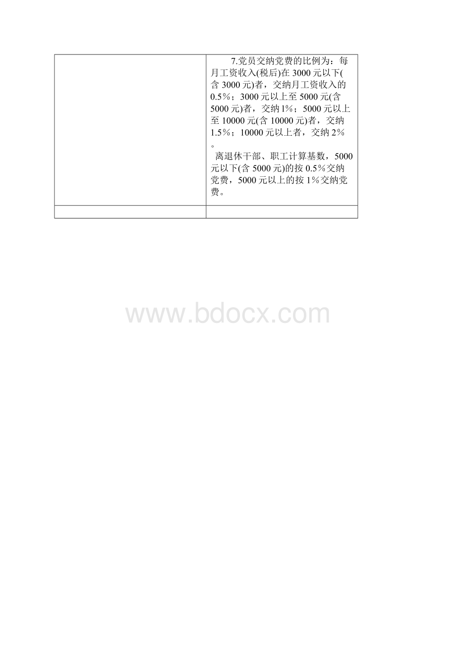 党费基数计算表核定表缴纳登记表.docx_第3页