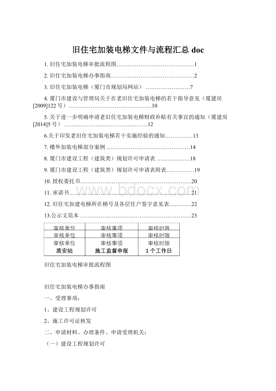 旧住宅加装电梯文件与流程汇总docWord格式.docx