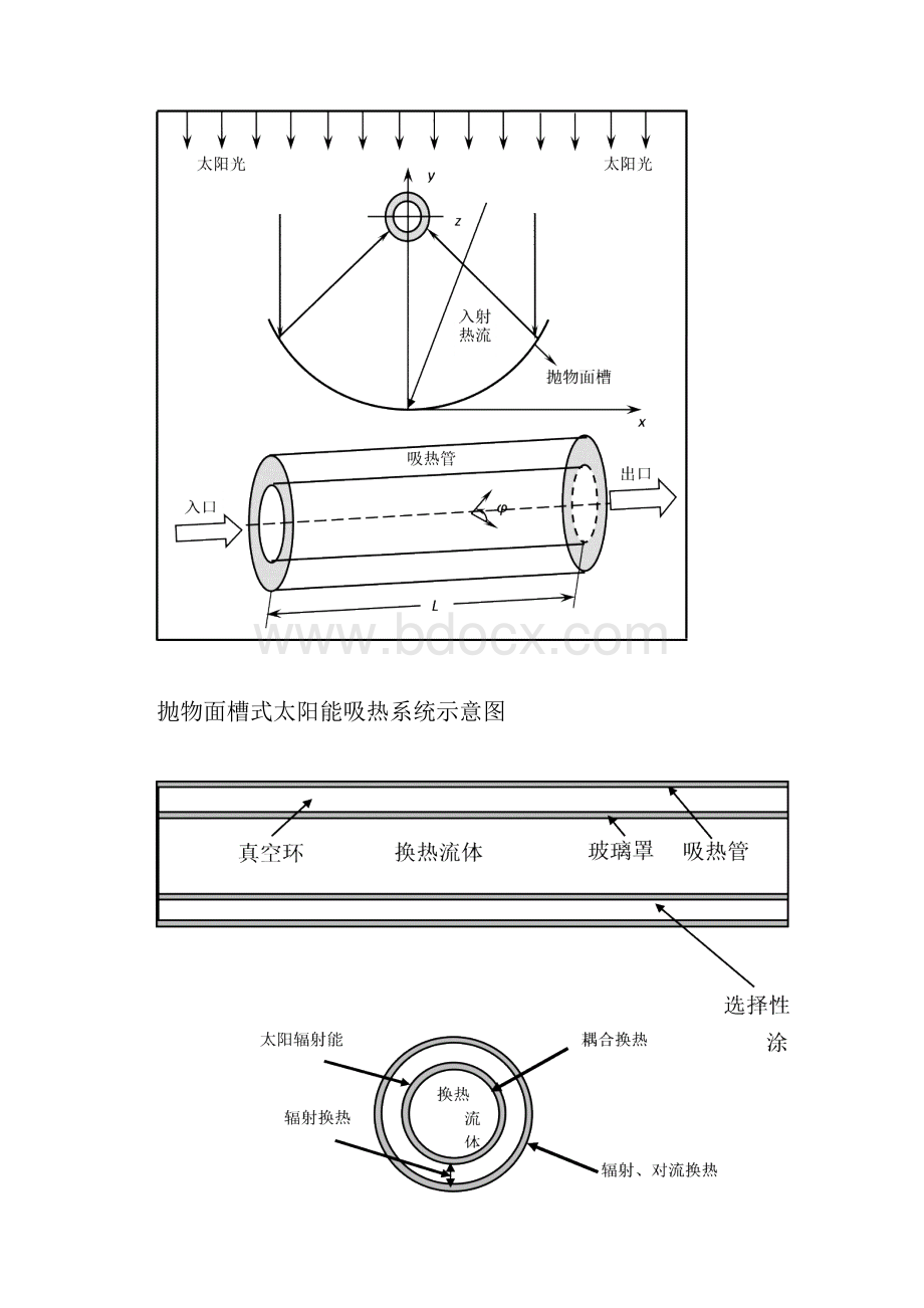 哈尔滨工业大学威海本科论文开题报告讲解文档格式.docx_第3页