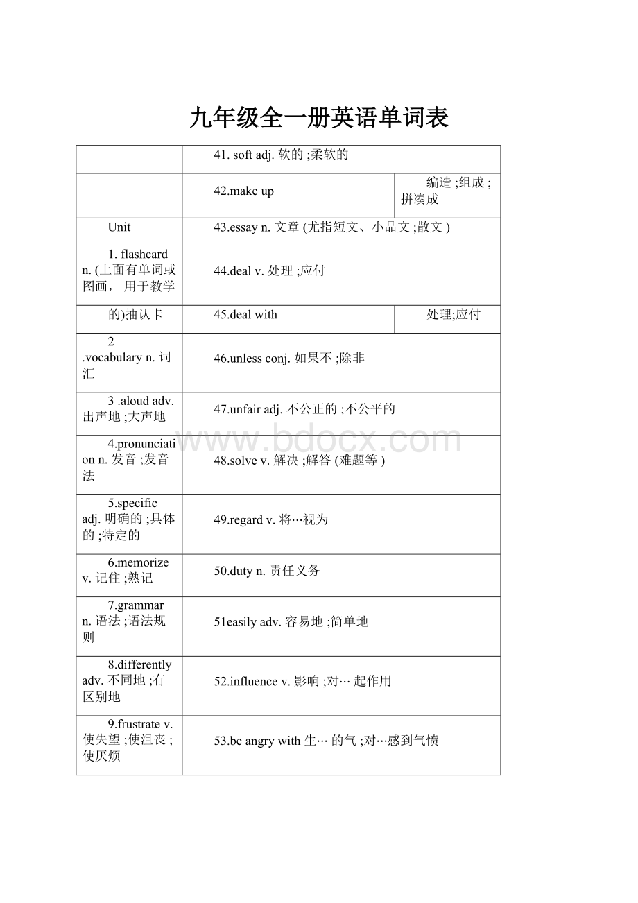 九年级全一册英语单词表Word格式.docx