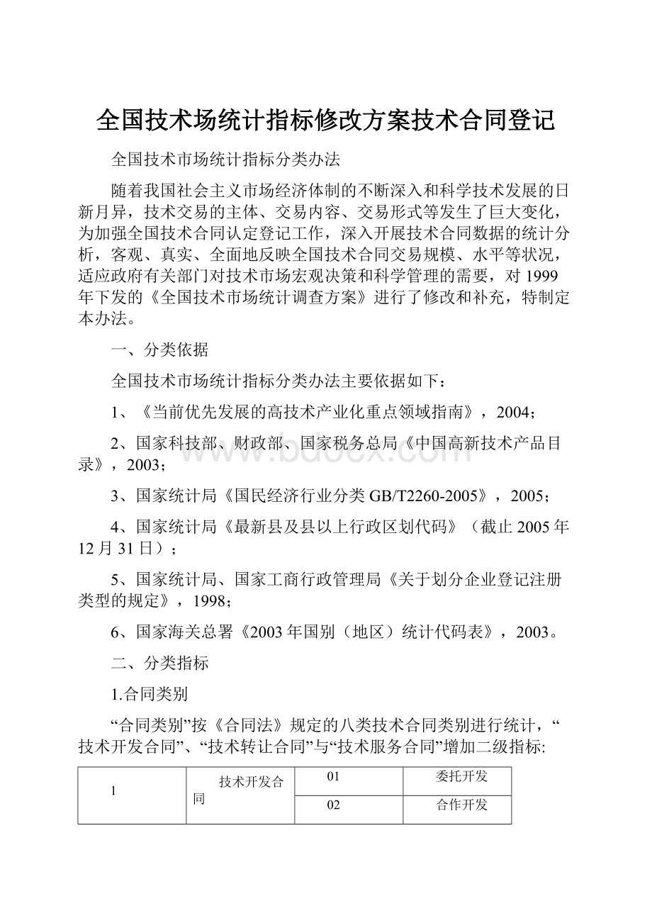 全国技术场统计指标修改方案技术合同登记.docx