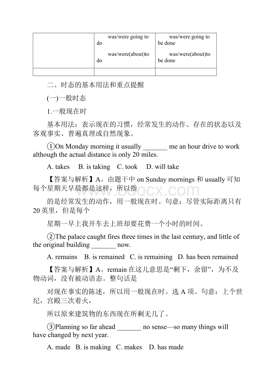 高考英语语法复习 专题07 动词的时态和语态知识精讲Word下载.docx_第2页