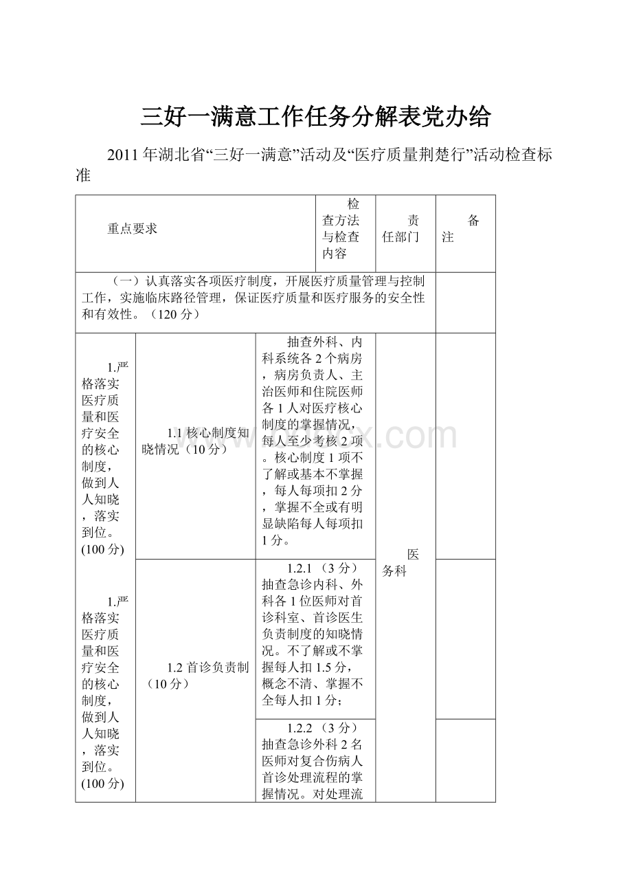 三好一满意工作任务分解表党办给.docx_第1页