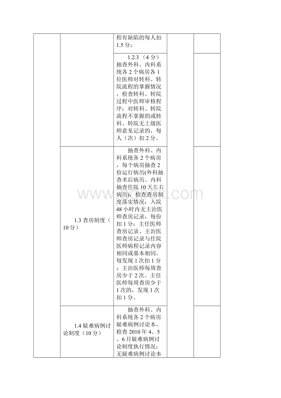 三好一满意工作任务分解表党办给.docx_第2页