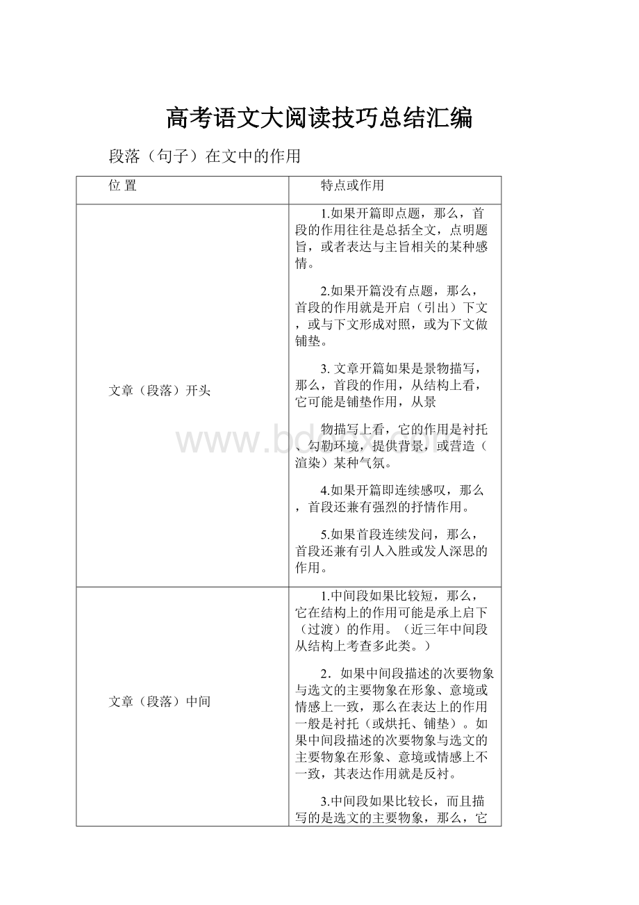 高考语文大阅读技巧总结汇编.docx_第1页