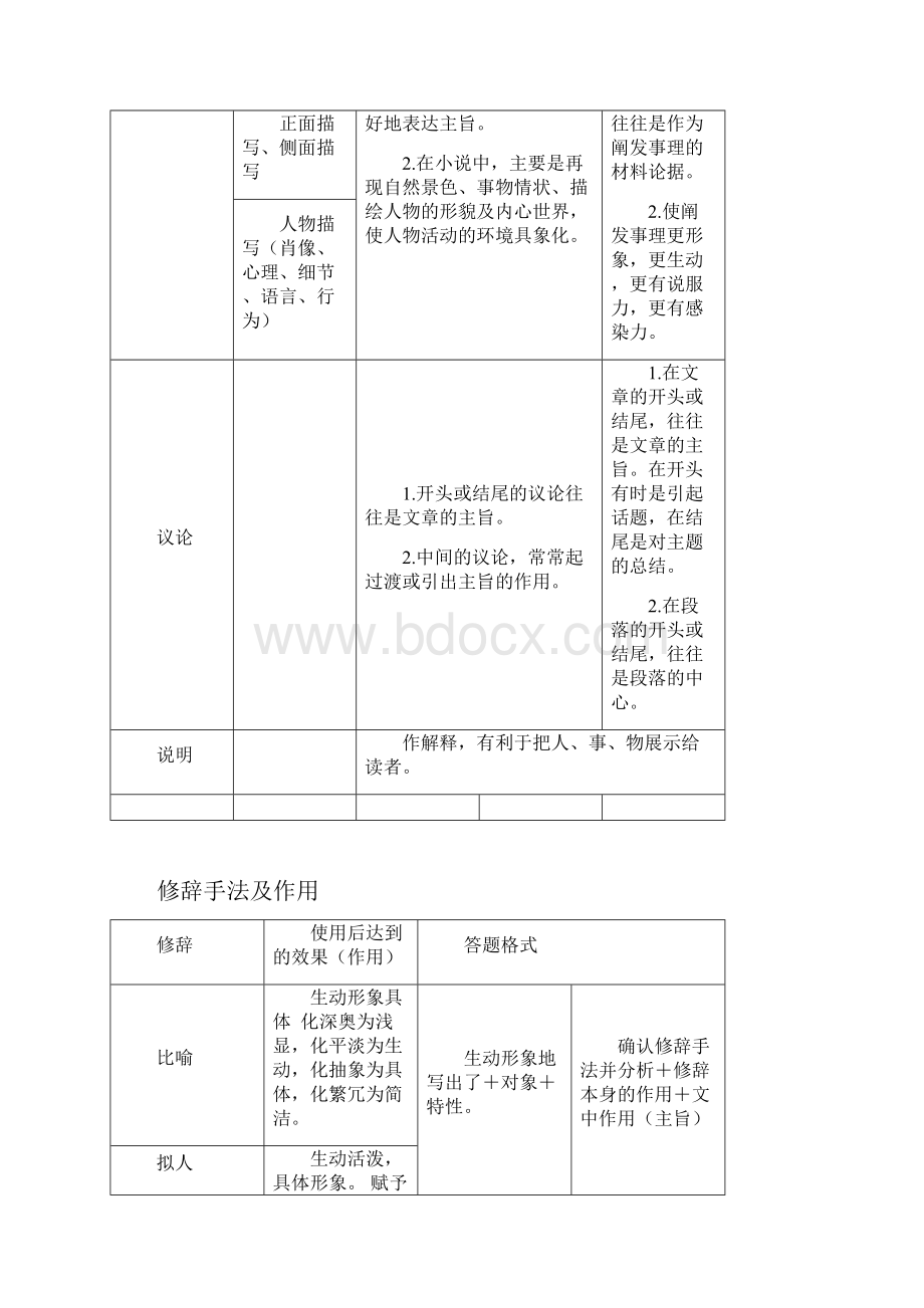 高考语文大阅读技巧总结汇编.docx_第3页