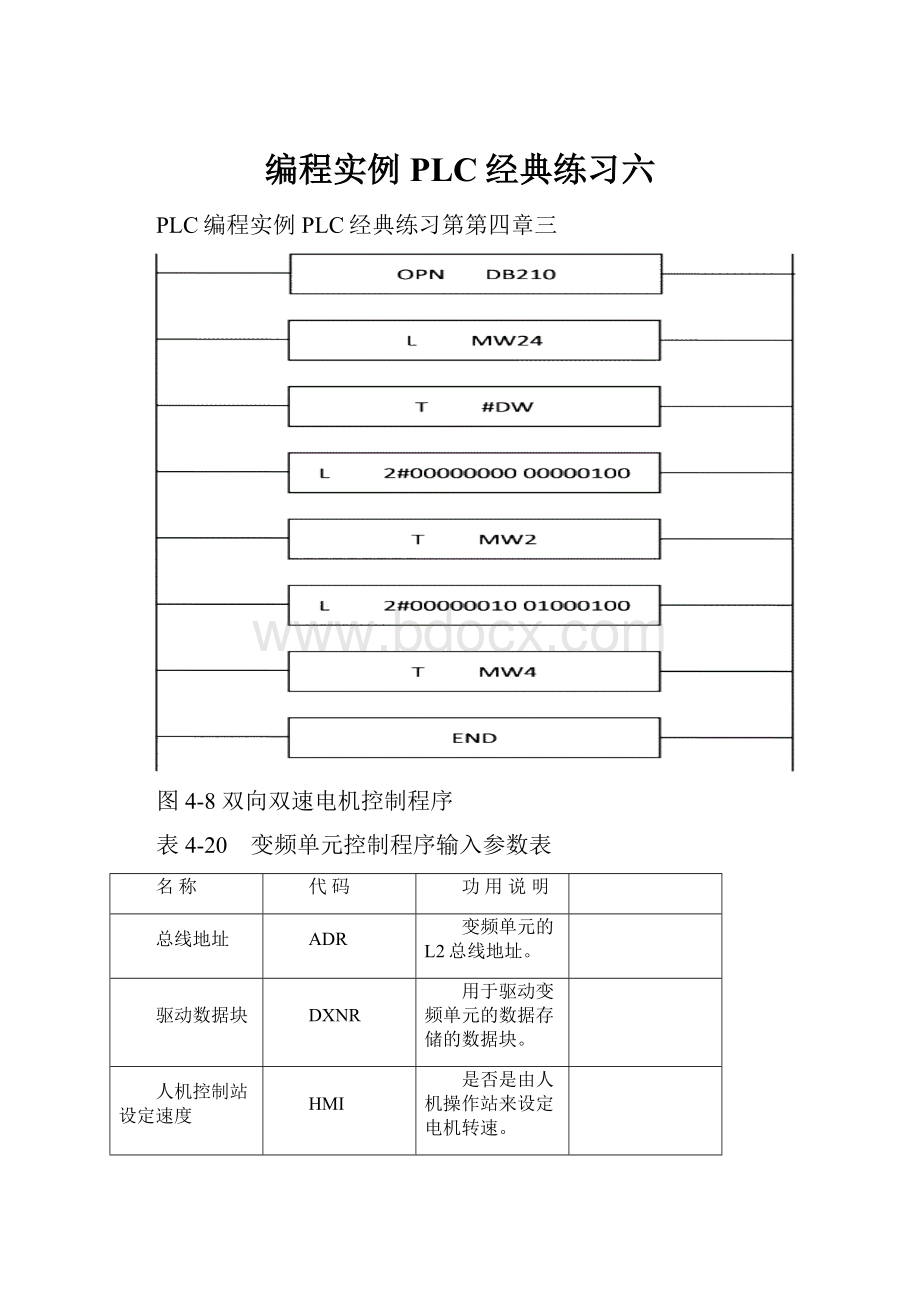 编程实例PLC经典练习六Word格式.docx