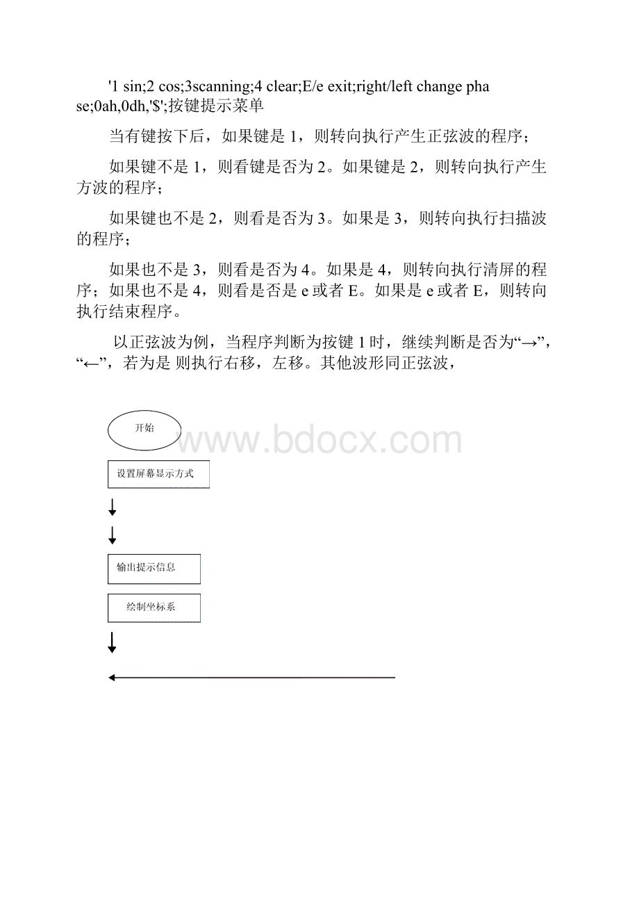 微机课设计算机波形显示软件设计.docx_第2页