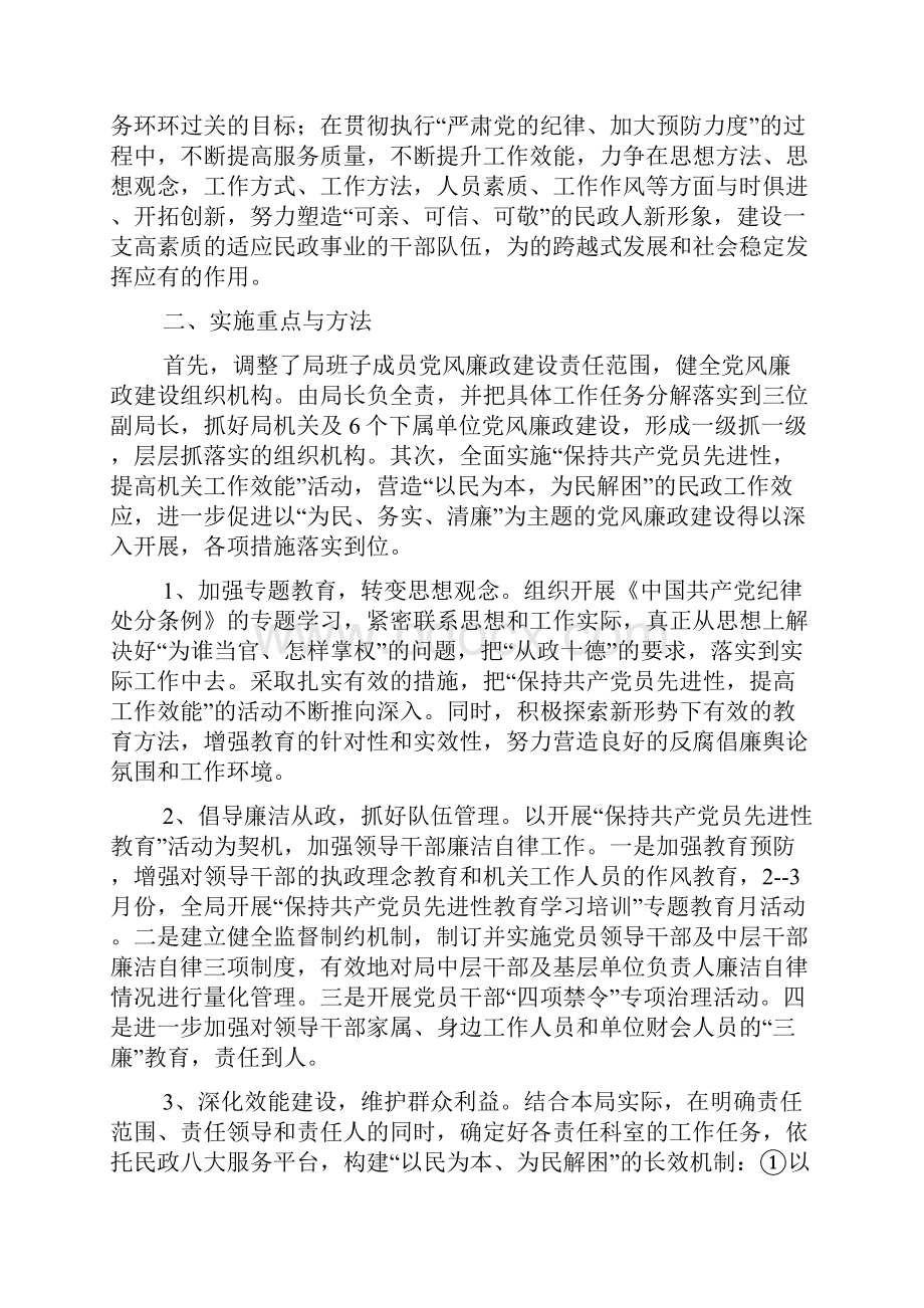 县民政局党风廉政建设实施意见.docx_第2页