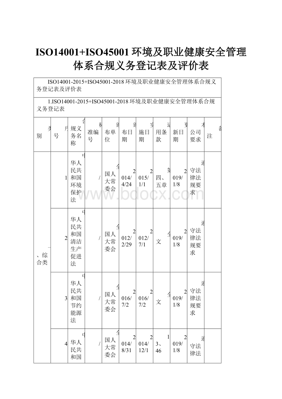 ISO14001+ISO45001环境及职业健康安全管理体系合规义务登记表及评价表.docx