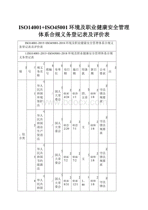 ISO14001+ISO45001环境及职业健康安全管理体系合规义务登记表及评价表.docx