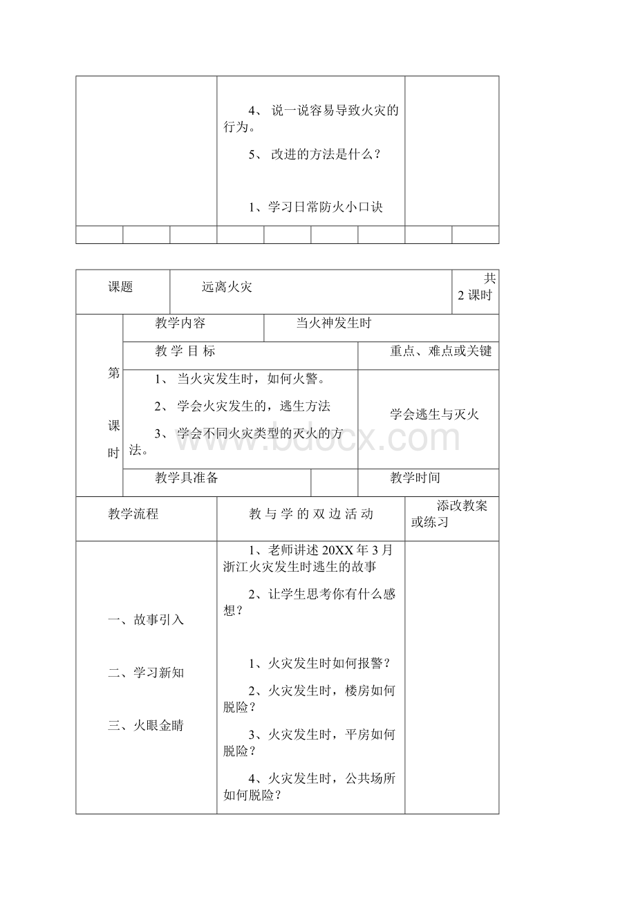 上海科技教育出版社五年级下册小学综合实践活动教案.docx_第2页