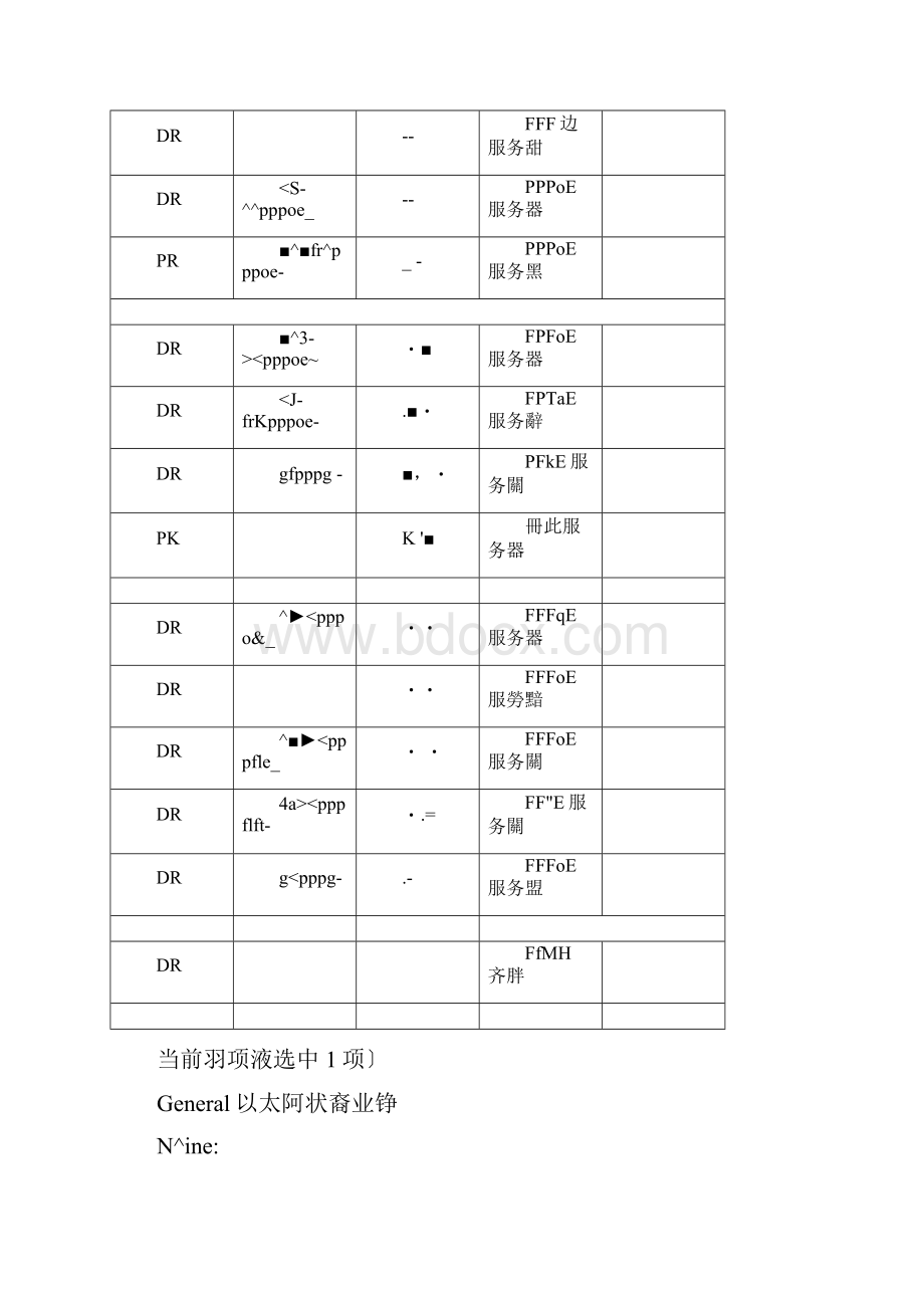 ROS520设置教学教程.docx_第3页