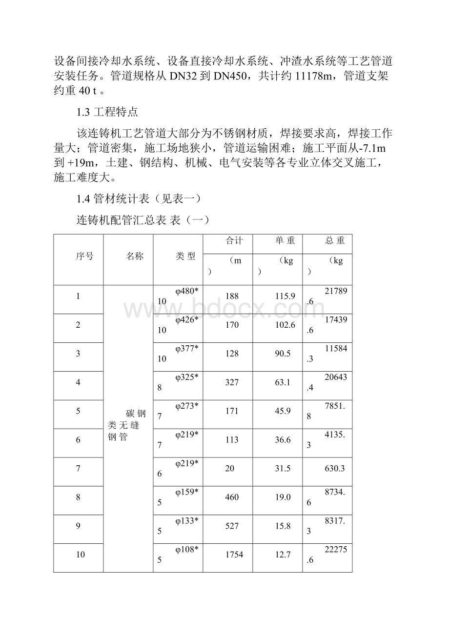 承钢板坯连铸机管道施工方案Word格式.docx_第3页