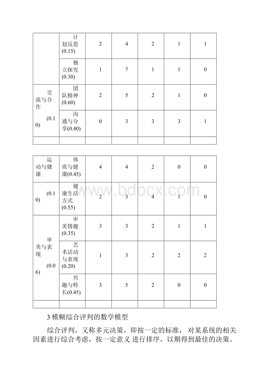 模糊综合评判在中学生综合素质评价体系中的应用.docx_第3页