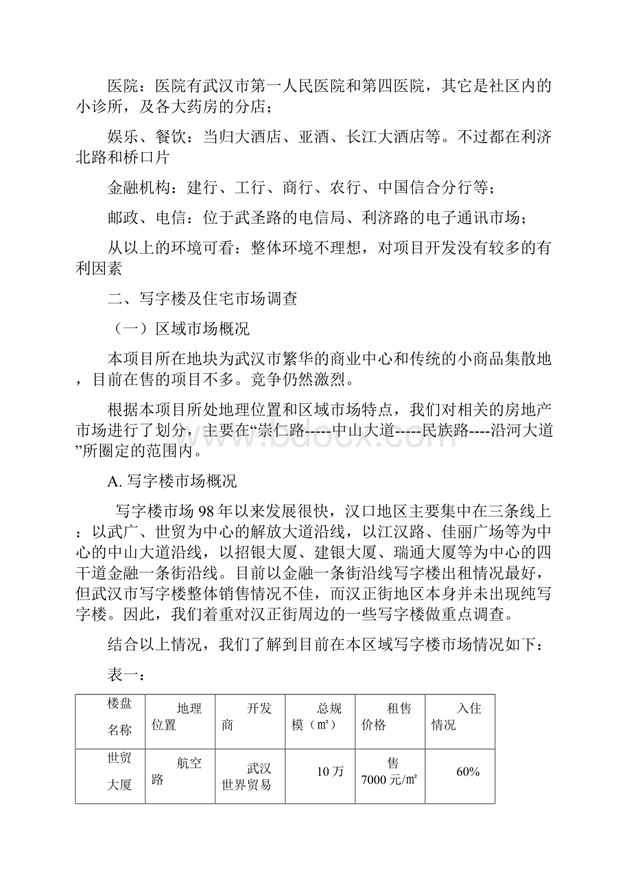 盛合项目全案策划2.docx_第2页