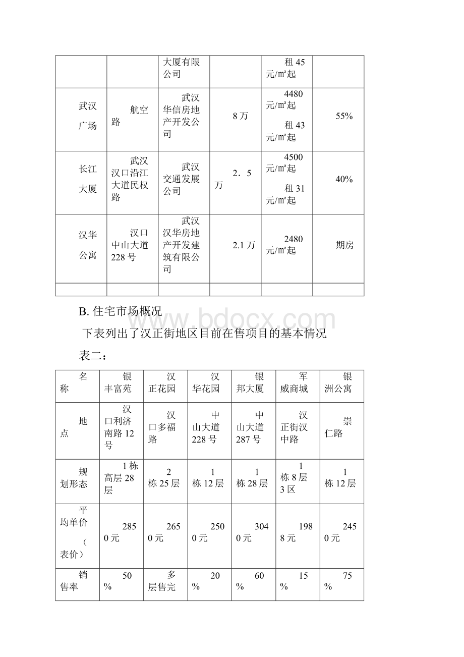 盛合项目全案策划2.docx_第3页