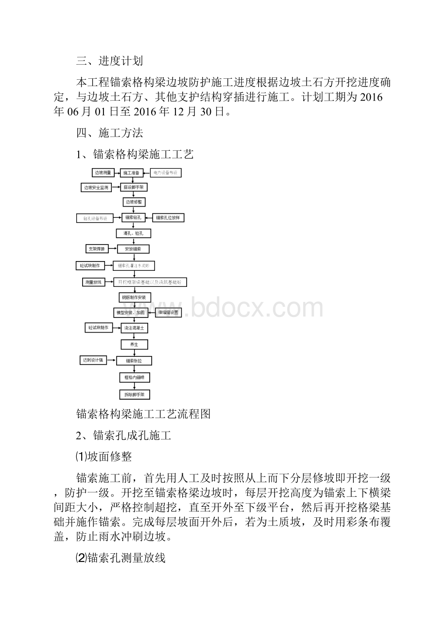 锚索格构梁边坡防护施工方案.docx_第2页