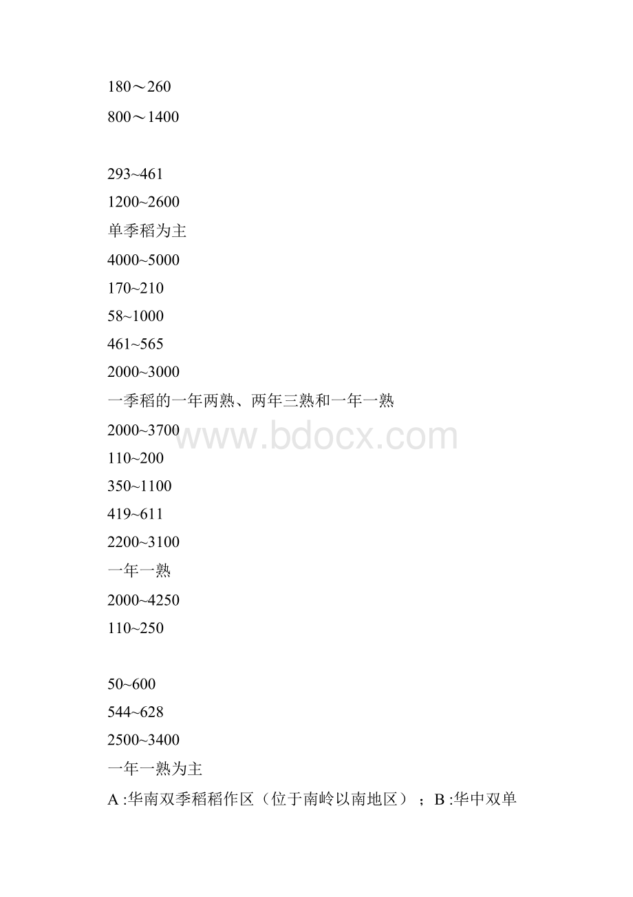 完整word版水稻基础知识手册.docx_第3页