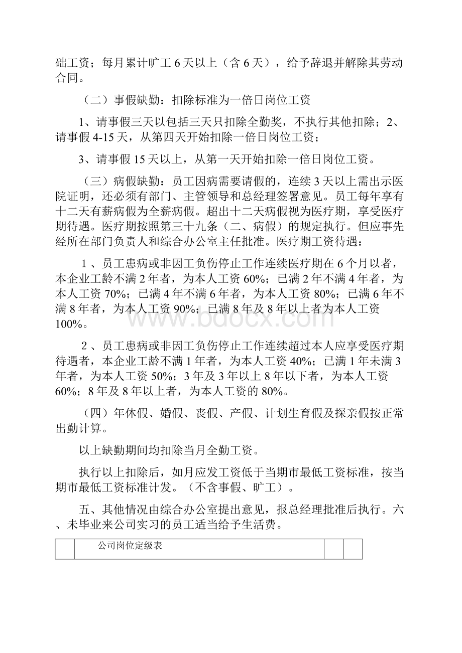 员工工资设置方案Word下载.docx_第3页