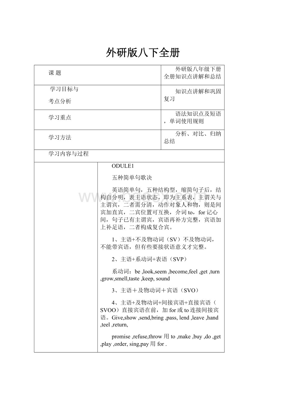 外研版八下全册.docx_第1页