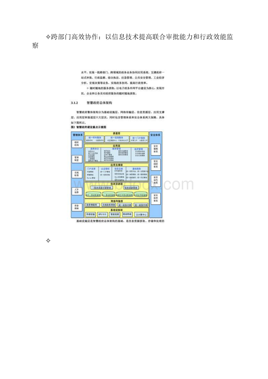 智慧城市思考与实践之智慧政府Word格式文档下载.docx_第2页