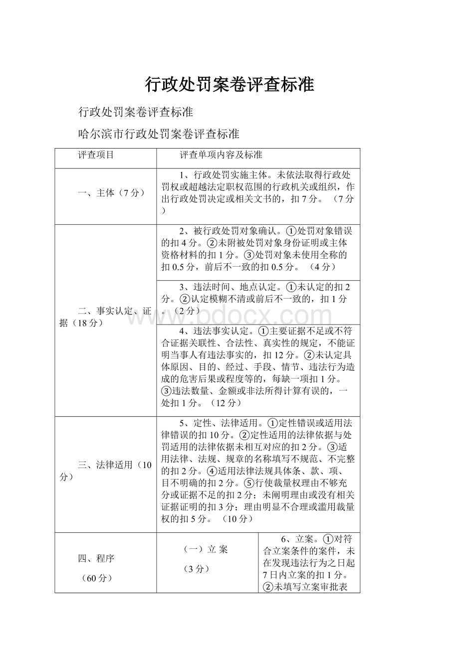 行政处罚案卷评查标准Word文档下载推荐.docx