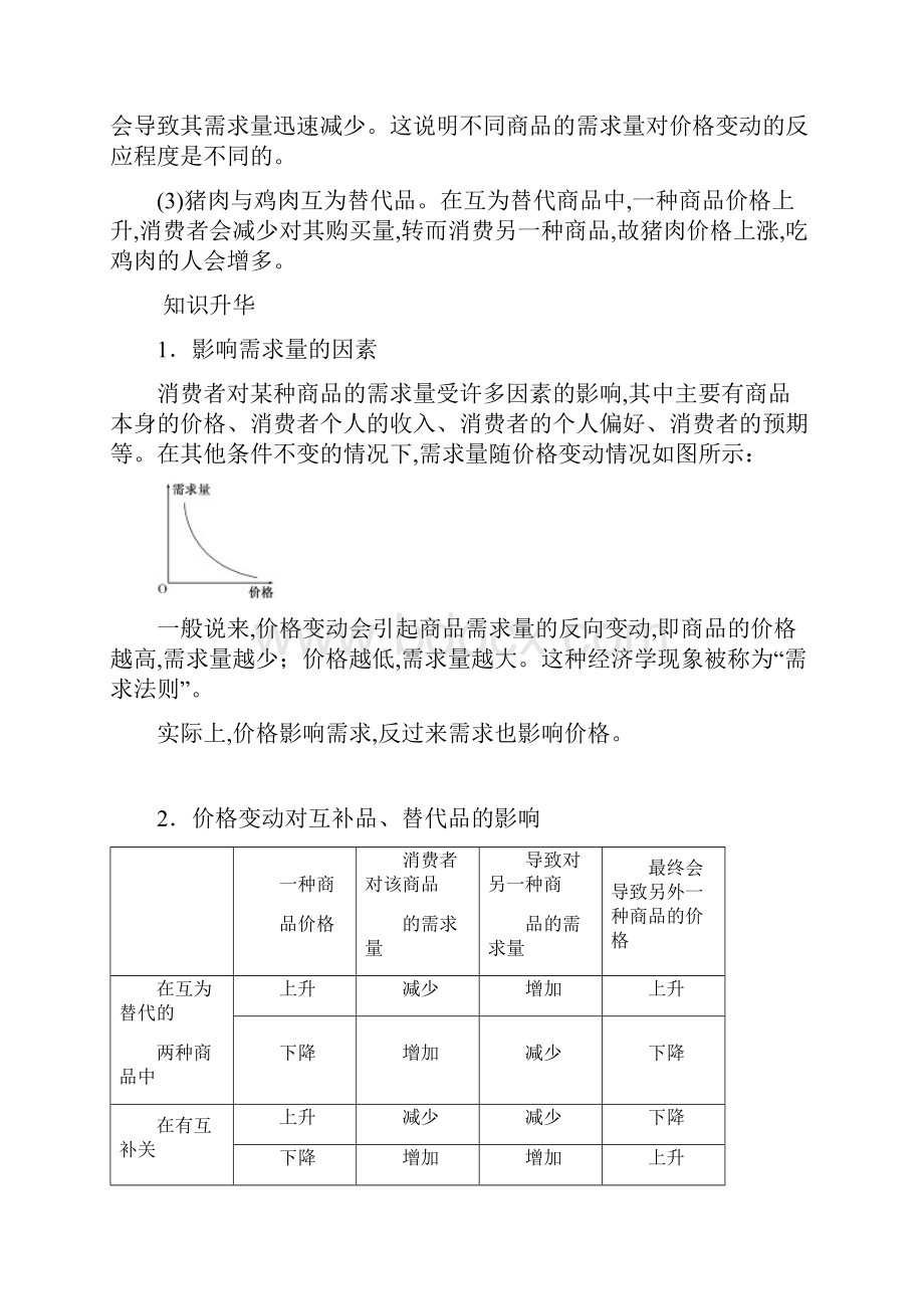 高中政治生活与消费第二课多变的价格价格变动的影响讲义人教版必修.docx_第3页