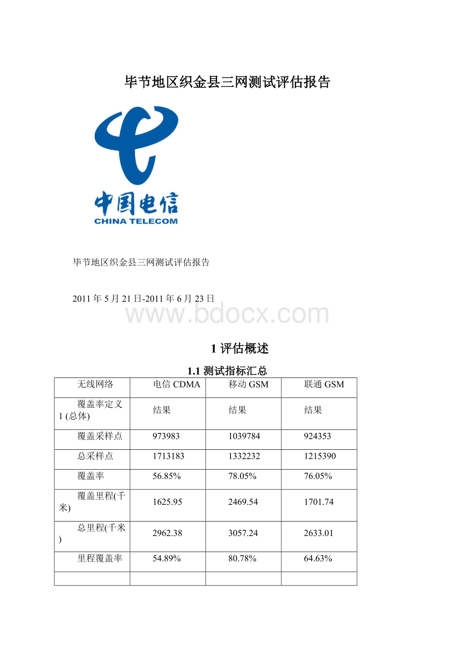 毕节地区织金县三网测试评估报告.docx