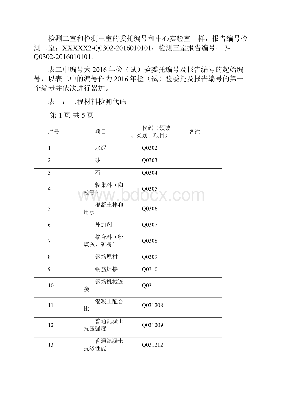 样品检测报告 编号规则.docx_第2页